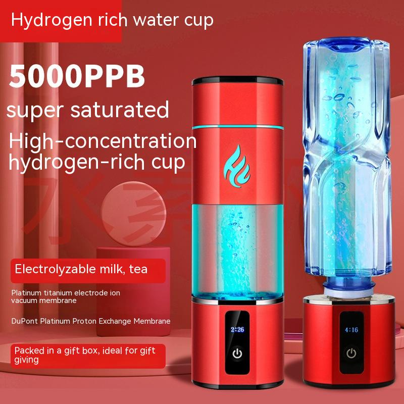 Original Hydrogen Water Bottle | IonBottles